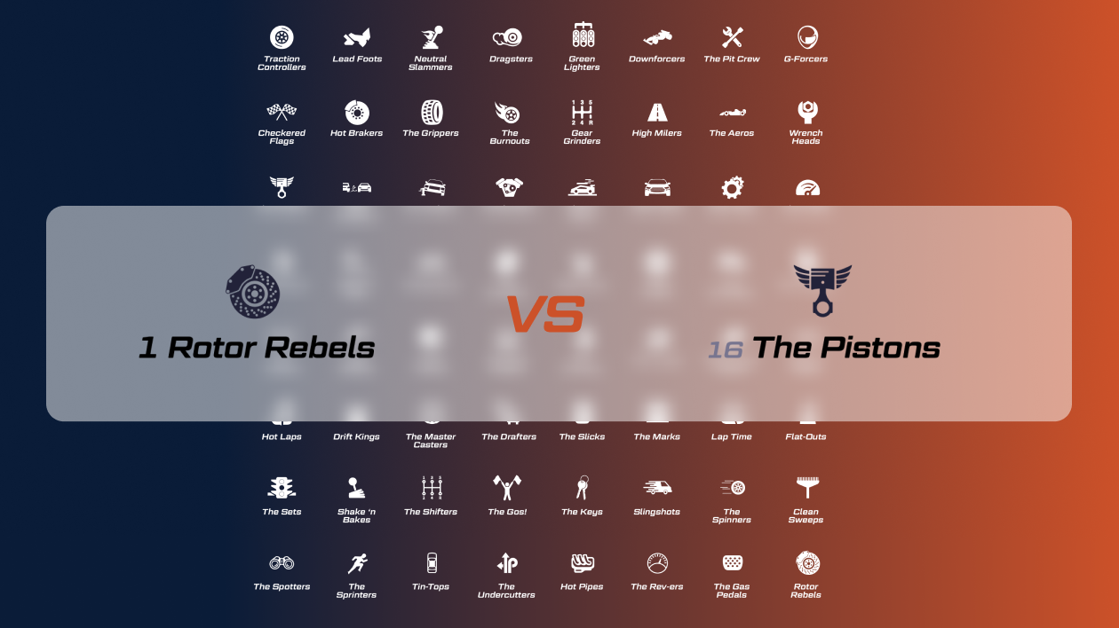 Image of bpro bracket icons